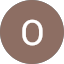 Oksana Krumina Avatar