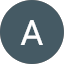 Anne Shirley Avatar