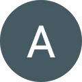 Anne Shirley Avatar
