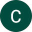 Cher P.H Avatar